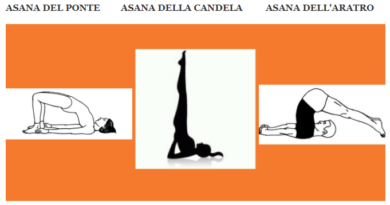 asana tiroide