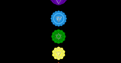 chakra