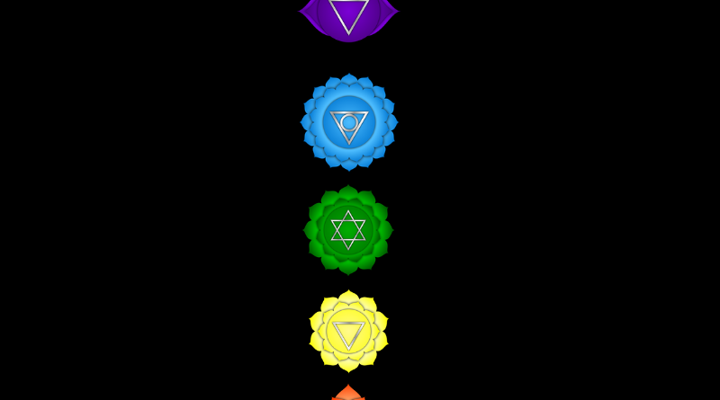 chakra