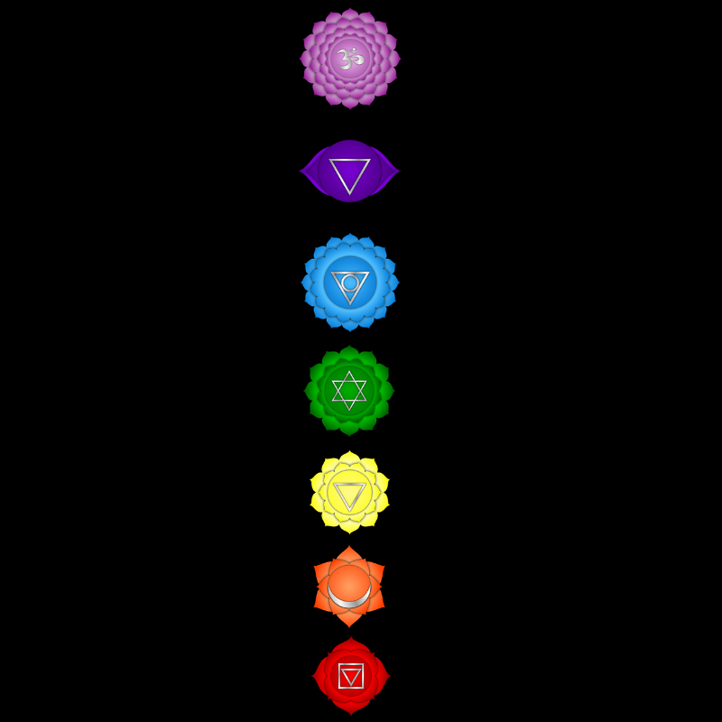 chakra
